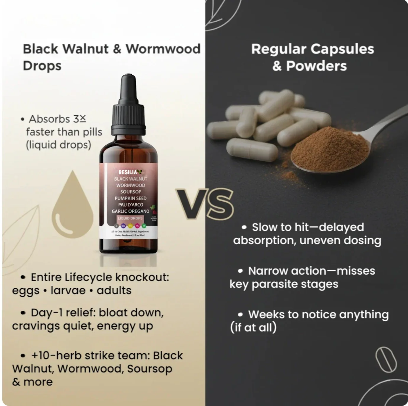 Resilia® Black Walnut Wormwood Parasite Cleanse - Image 5
