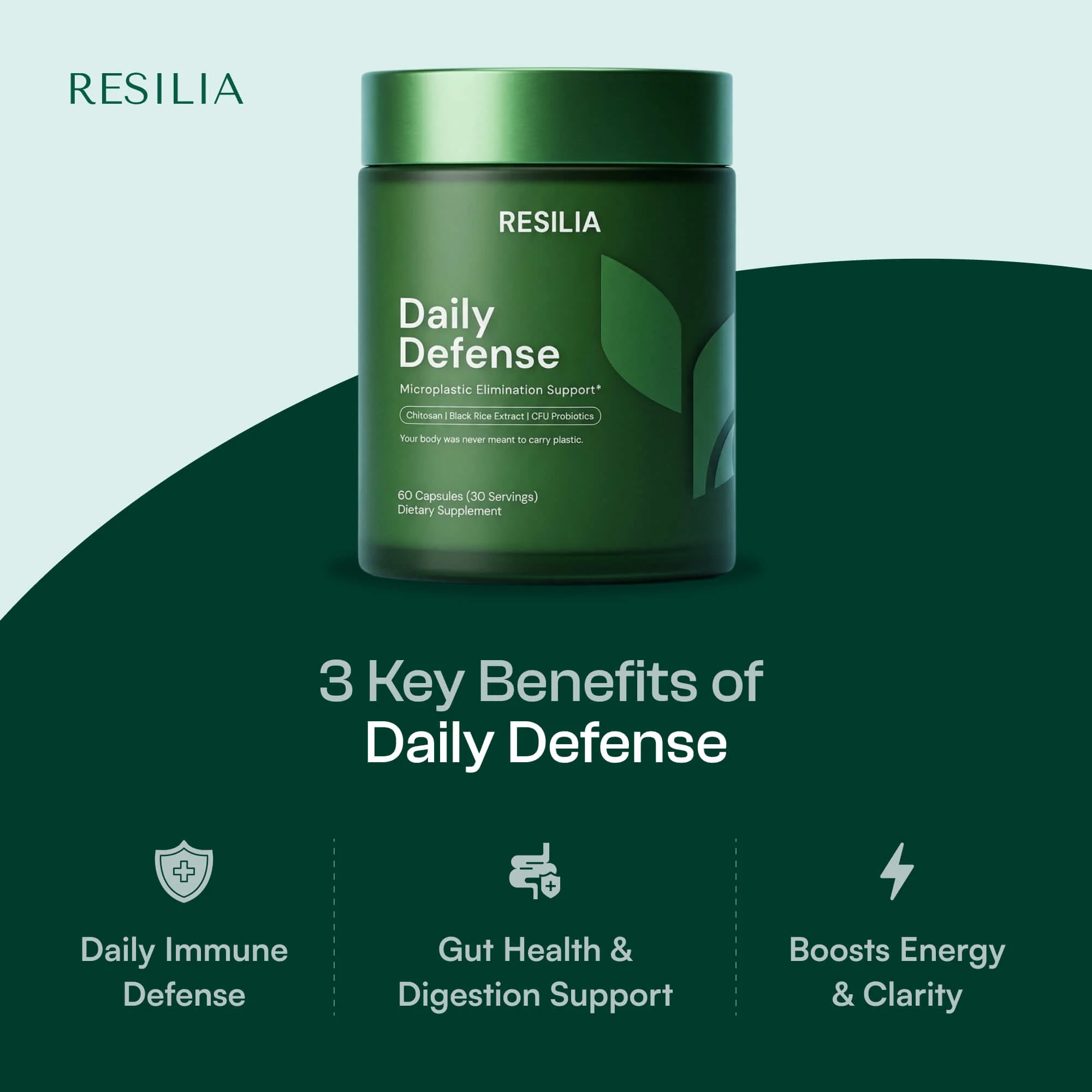 Resilia Daily Defense - Image 5