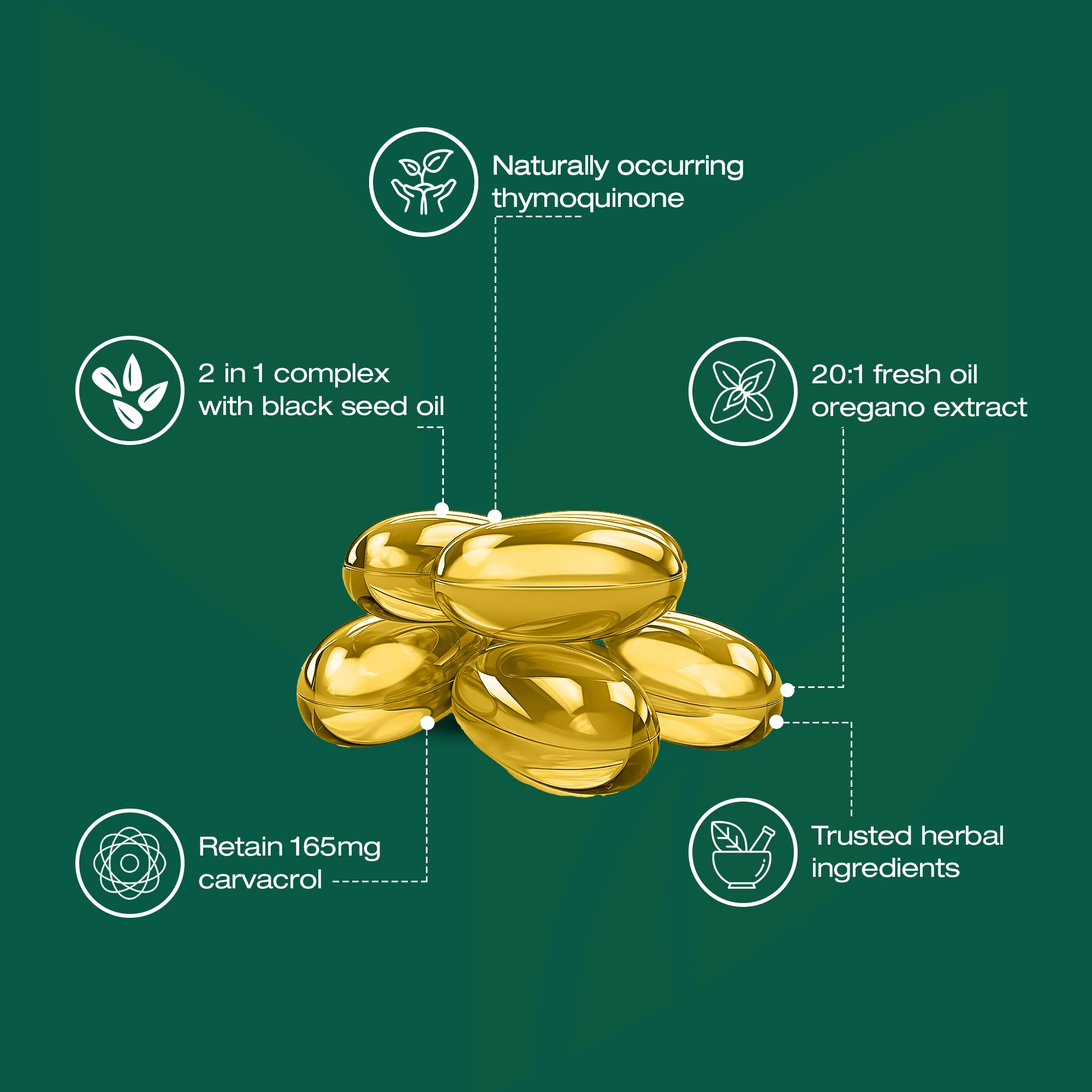 Oil Of Oregano Softgels Resilia® - Image 4